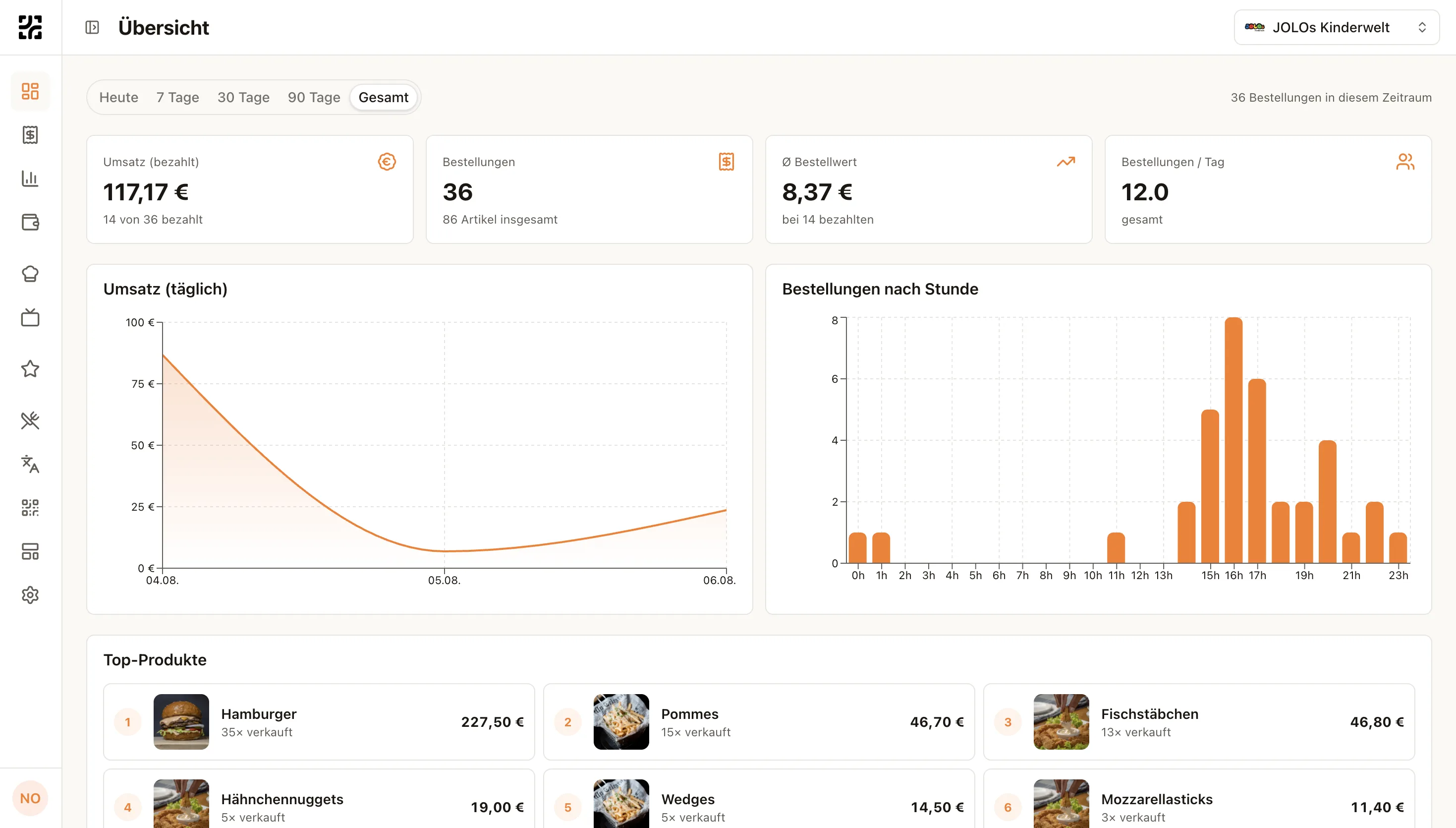 OrderPark Dashboard mit Live-Zahlen und Bestellübersicht
