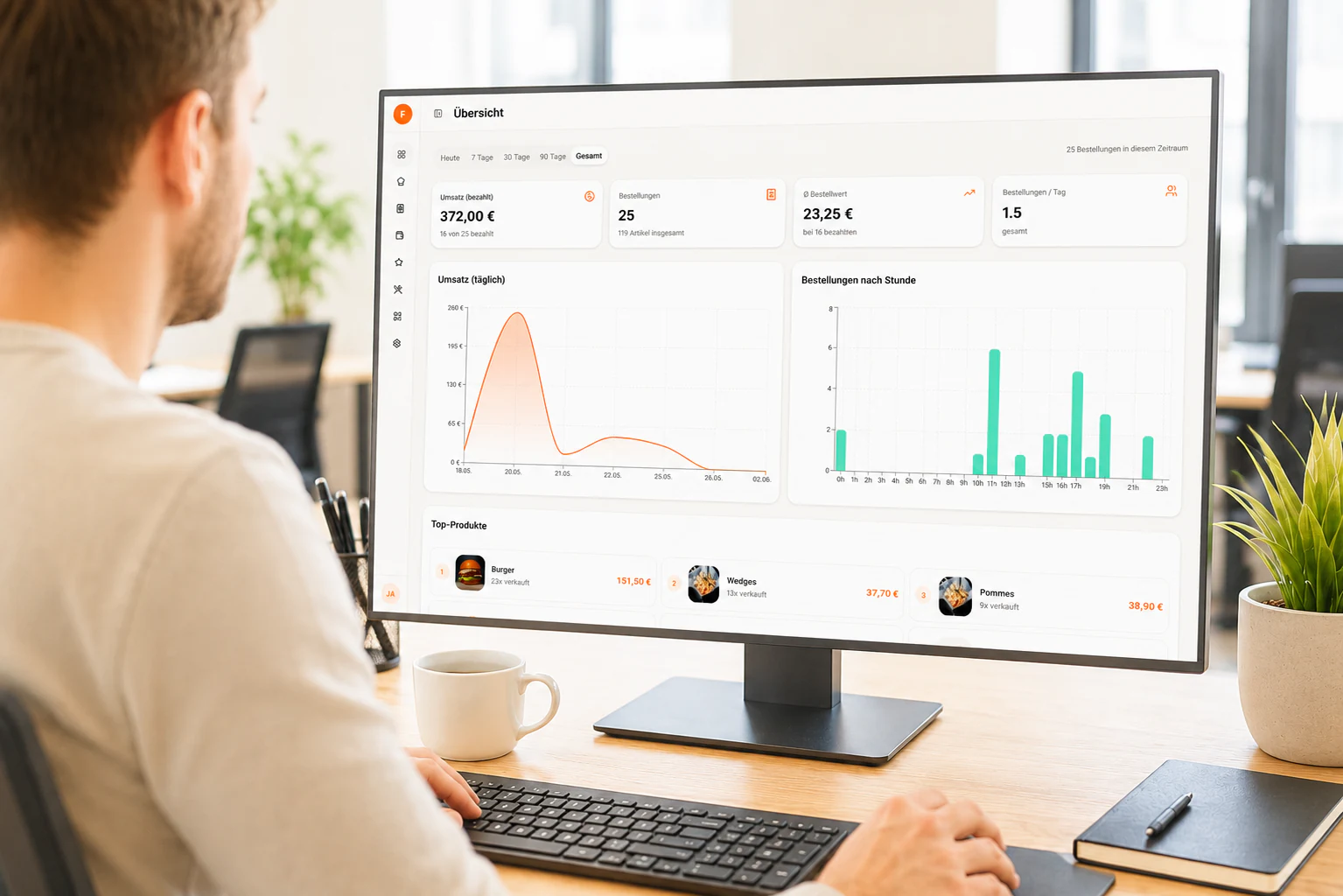 Reports and live numbers